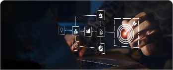 Process discovery & prioritization
