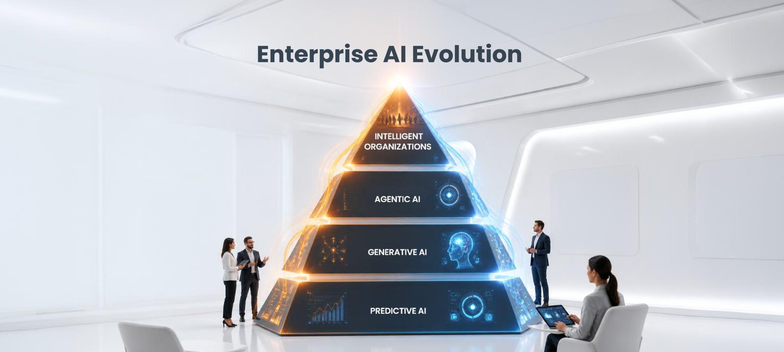 Enterprise AI Evolution